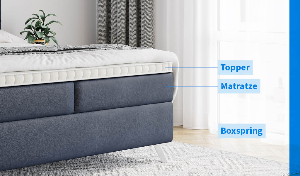 Boxspringbett Topper