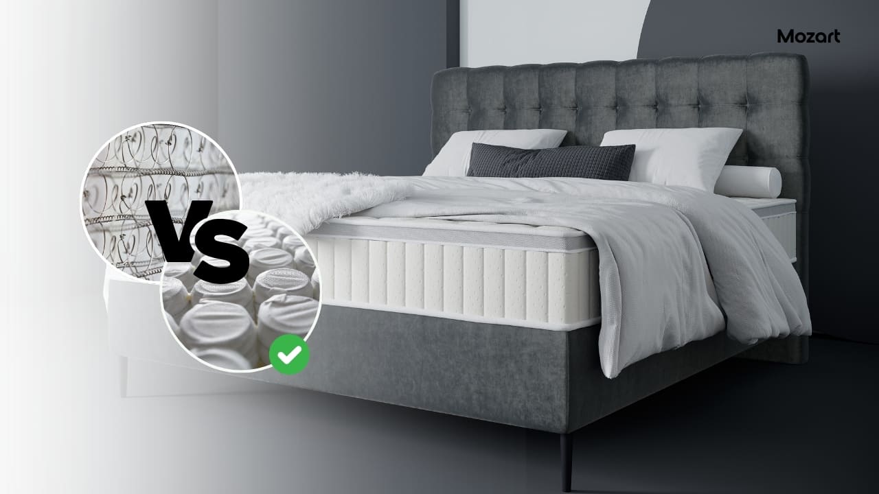 Welche / Beste Matratze fürs Boxspringbett? {{brizy_dc_image_alt entityId=