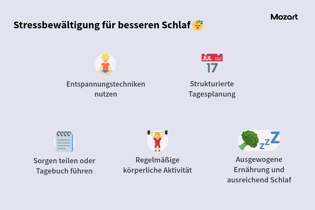 schlafprobleme_stressbewaeltigung-fuer-besseren-schlaf_infografik.png