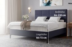 Hohes Boxspringbett {{brizy_dc_image_alt entityId=